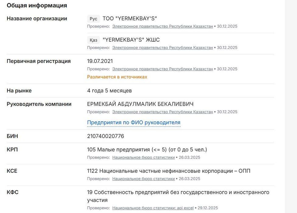 Продаю ТОО 2021 года