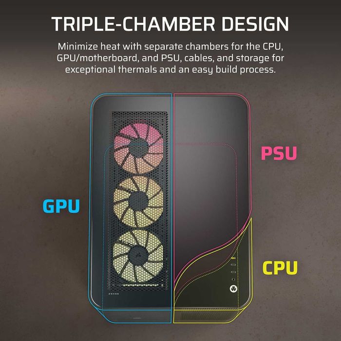 Компютърна кутия Corsair AIR 5400 RS-R ARGB Triple Chamber