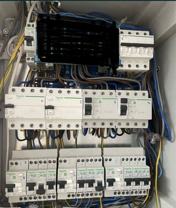 Tablou electric ABS + sigurante Schneider