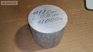 Прием алюминий всех видов