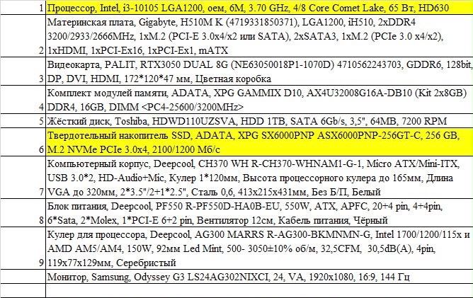 Продается игровой компьютер