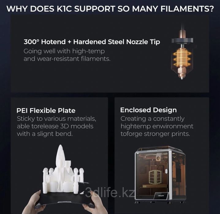 3D-принтер Creality K1C