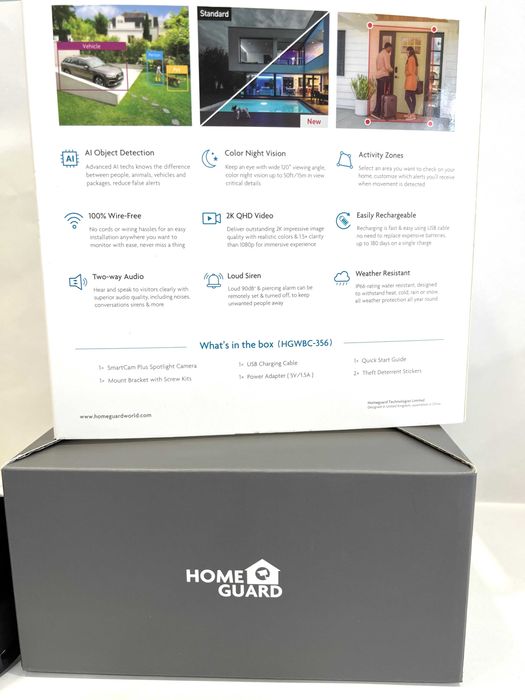 Cameră Homeguard HGWBC356, NOUĂ!
