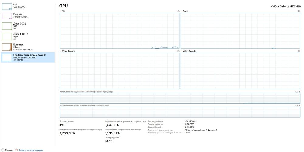 Продам компьютер