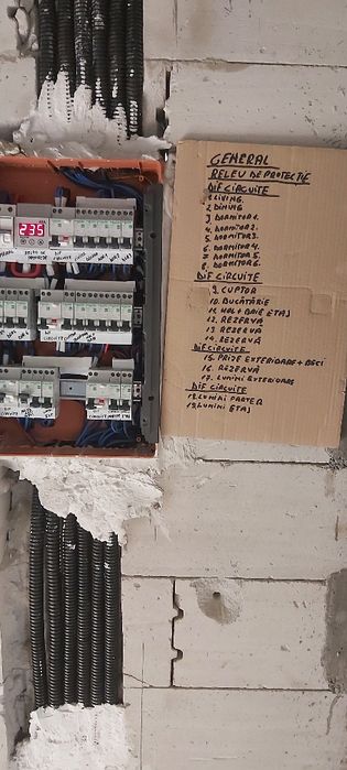 Electrician autorizat A.N.R.E