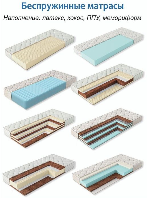 Топпер микс кокос+натуральный латекс премиум