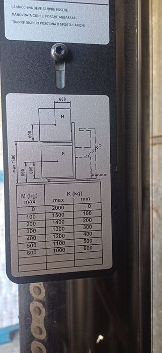 Transparent Toyota SPE160L