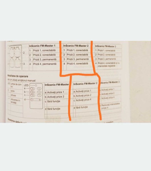 Priza de gradina cu transmisie radio Oase.