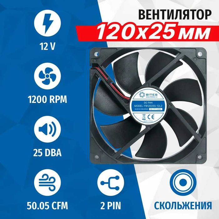 Качественные вентиляторы для корпуса ПК и БП