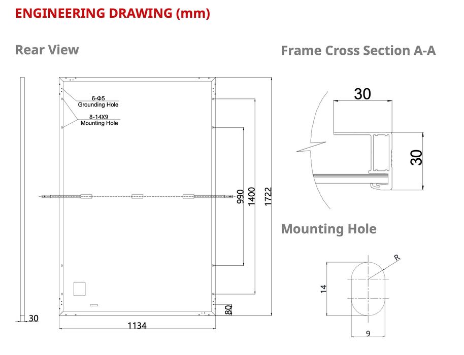 Canadian Solar 410w 420w panou fotovoltaic (Trina, Aiko, Jinko, Longi)