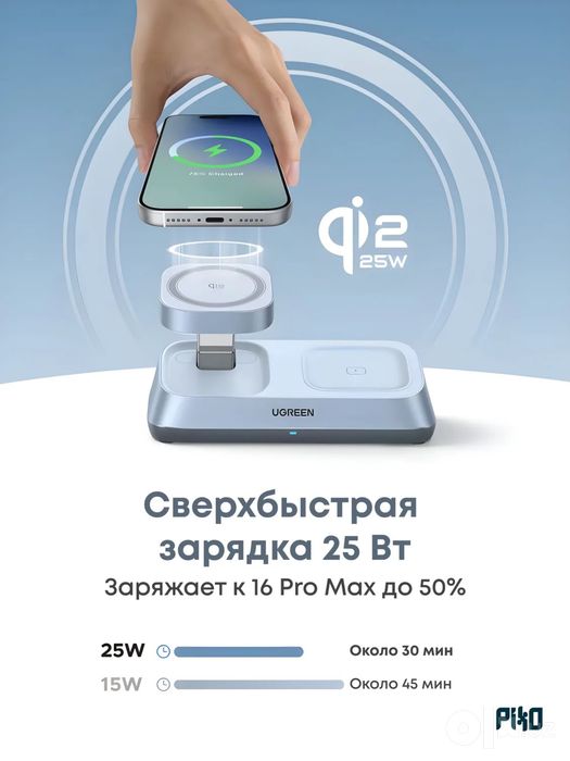 UGREEN W711 MagFlow 3-в-1 Qi2 MagSafe 25W оригинал silver