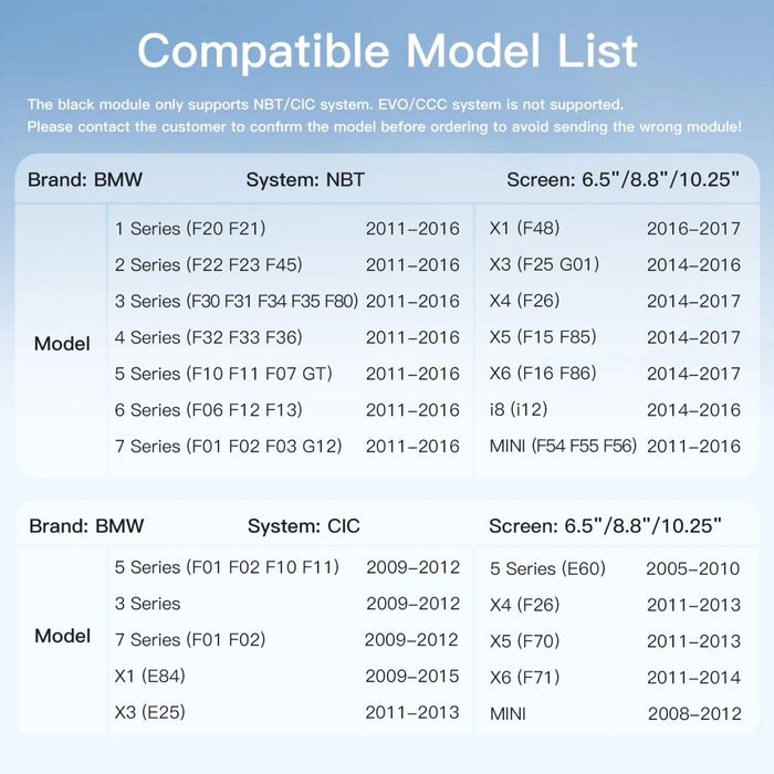 Modul carplay / android auto / miror link pentru BMW sistem NBT