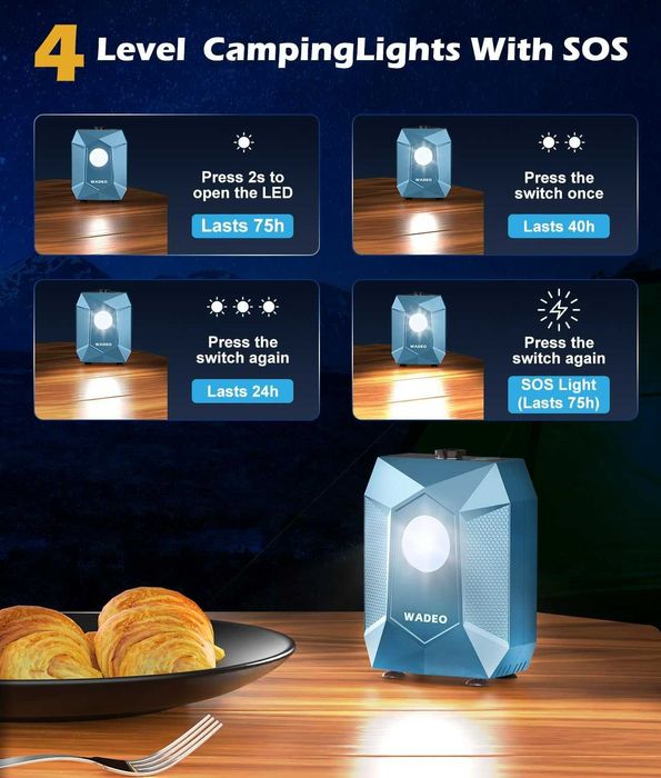 WADEO къмпинг душ 20L с помпа 6000mAh