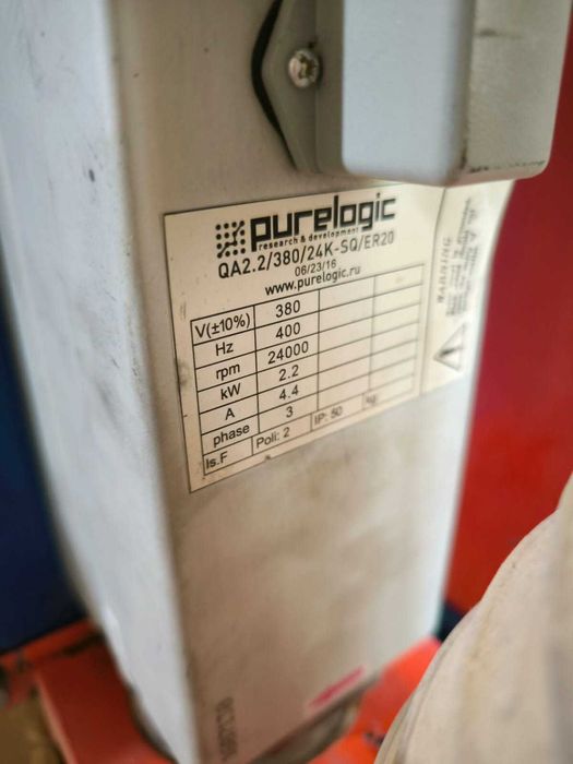 Мебельное оборудование