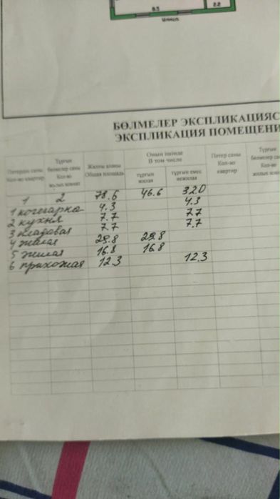 Продам дом , село Якорь