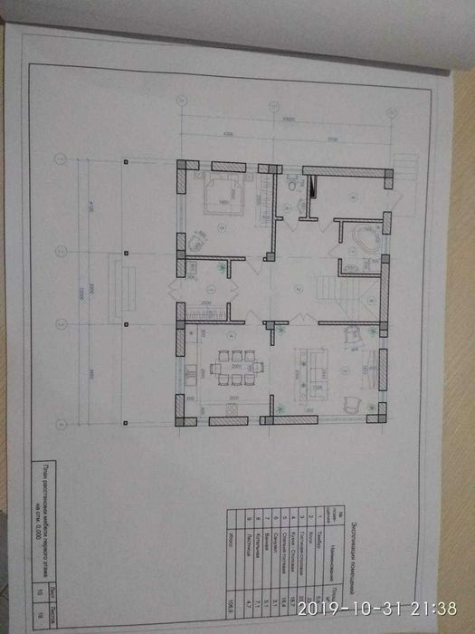 Продам Частный дом
