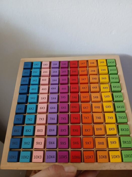 Tabla înmulțirii din lemn