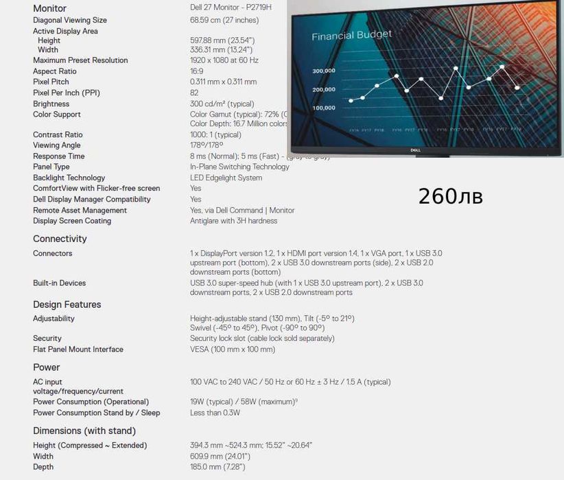 Продавам монитори