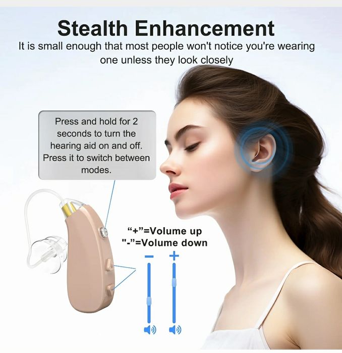 Слуховой аппарат Ric, OE