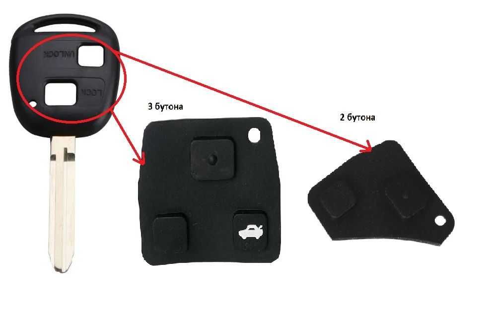 Бутони за ключ на Тойота