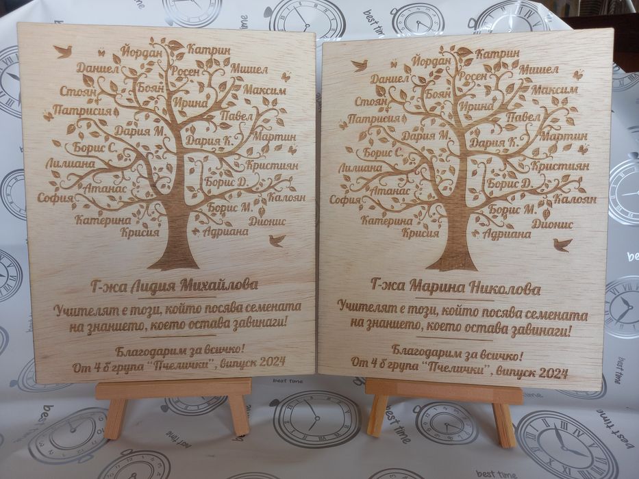 Подарък за завършване за учител