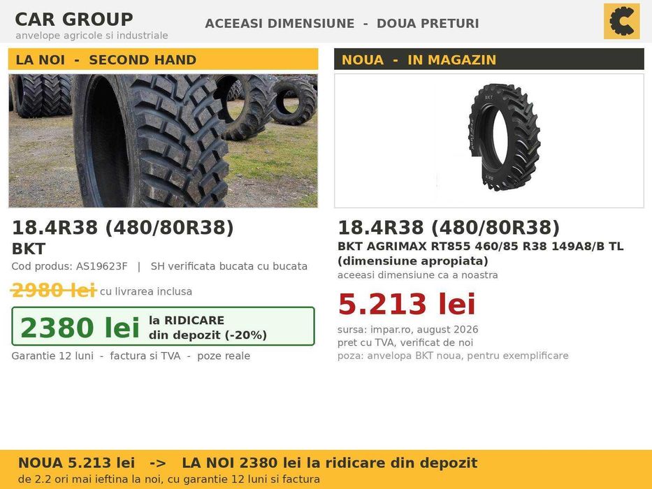 Cauciucuri 18.4-38 18.4R38 480/80R38 BKT ANVELOPE Tractor Spate U650 U683 Zetor MTZ Fiat SH GARANTIE Factura TVA Livrare