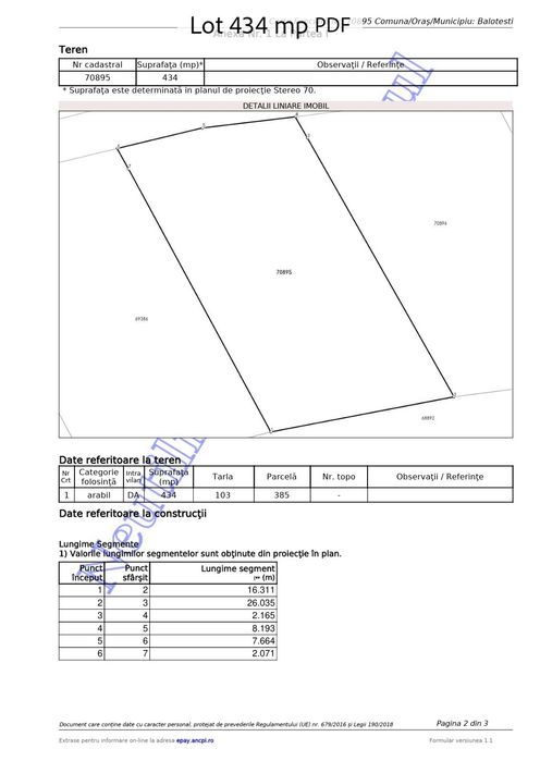 Teren Balotesti intravilan