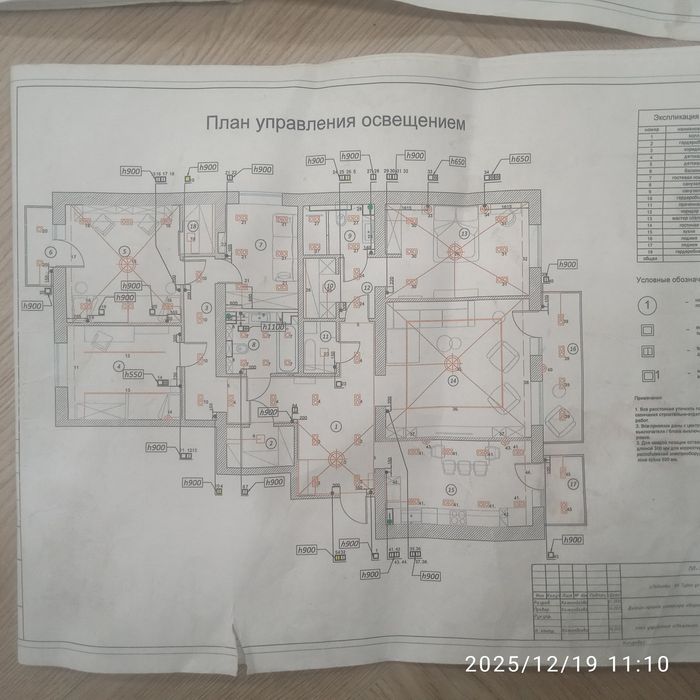 Услуги электрика