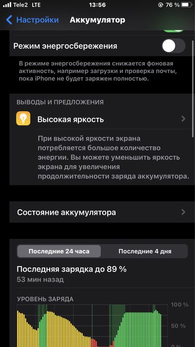 Айфон 7 плюс сатылады срочно