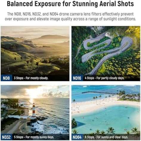 Нов Комплект от ND Филтри за дрон DJI Avata 2: HD Оптично Стъкло