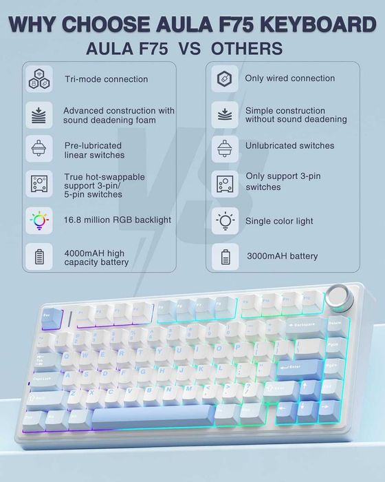 Механична клавиатура AULA F75 Wireless 75% RGB Hot Swap – Blue