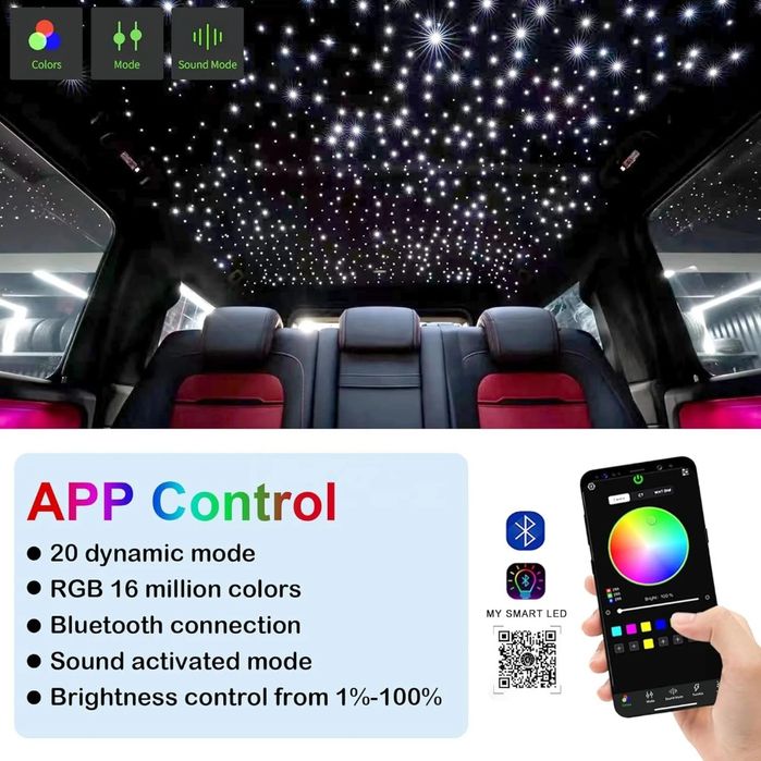 Modul RGBW Stelute Twinckle Plafon Auto Modul Stele Plafon Instelat Ambientale Meteoriti