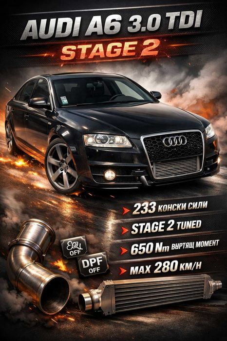 Портрет на автомобила по ваш избор