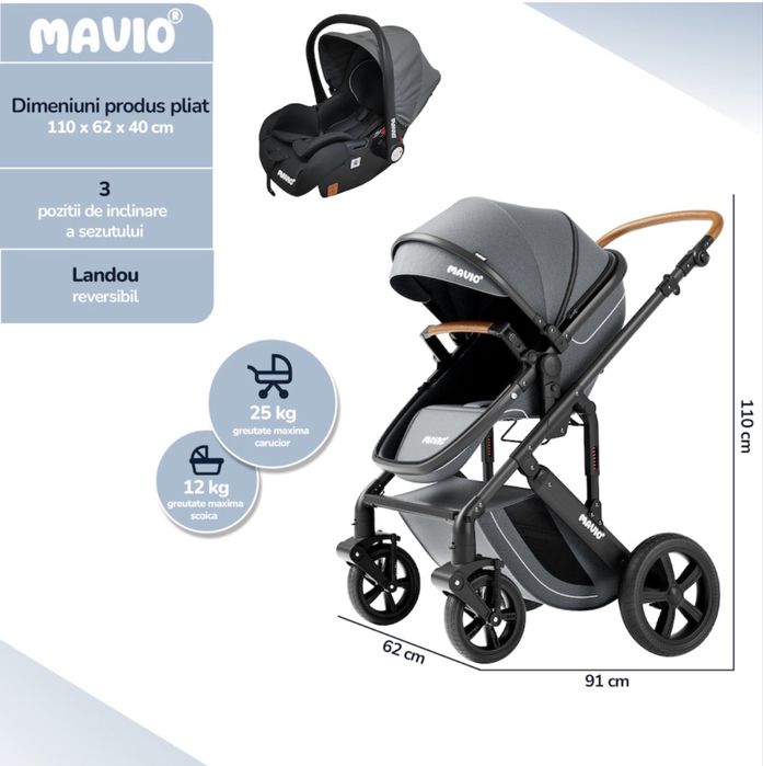 Vand carucior bebelusi 3 in 1  Nou