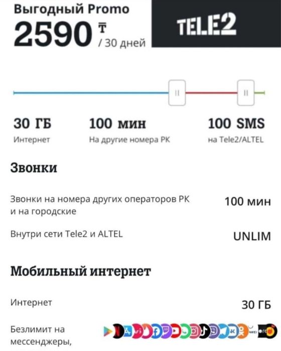 Сим карты теле 2