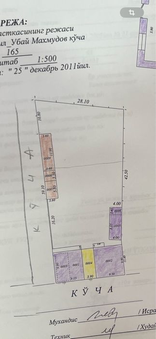 5 sotik yer sotiladi