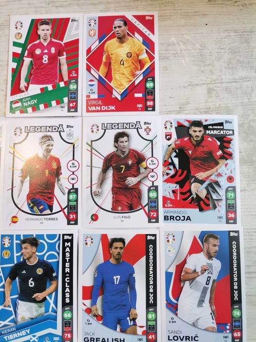 Cartonase fotbaliști UEFA 2024