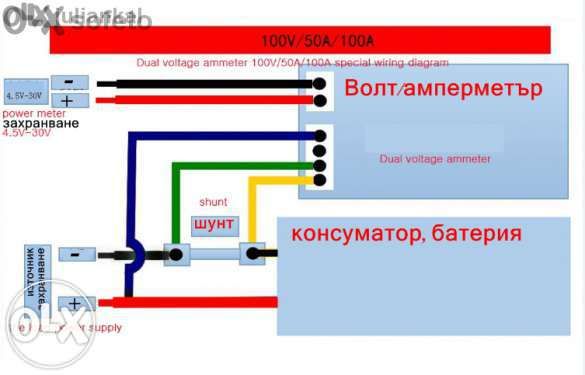 Комбиниран Волт и Амперметър 50А - 100V амперметър 100 волта 50 А