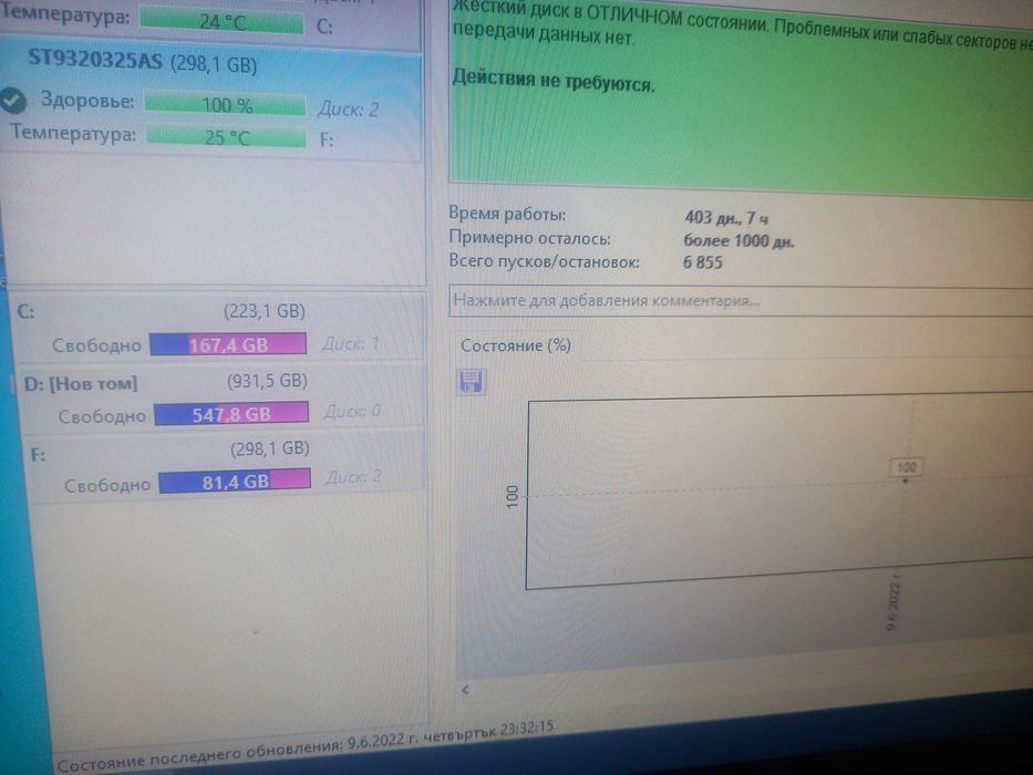 Външен хард диск 320 Gb