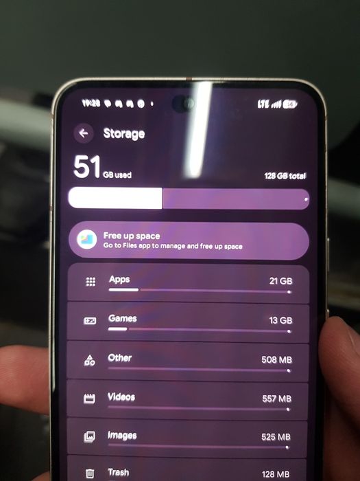 Google Pixel 8 128гб