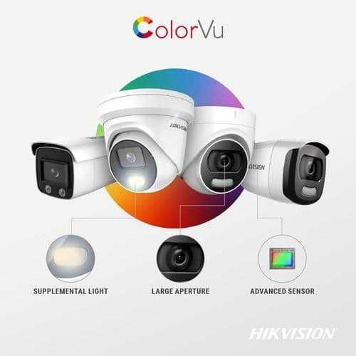 Установка и Монтаж Систем видеонаблюдения. Камера наблюдения Hikvision