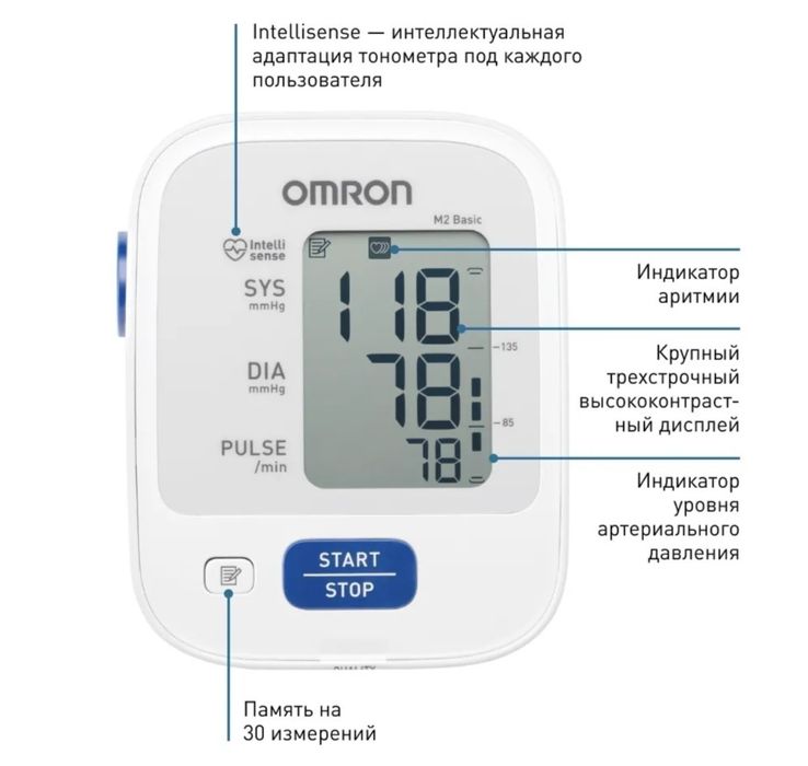 Измеритель давления