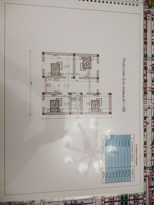 Квартира нархида коттедж