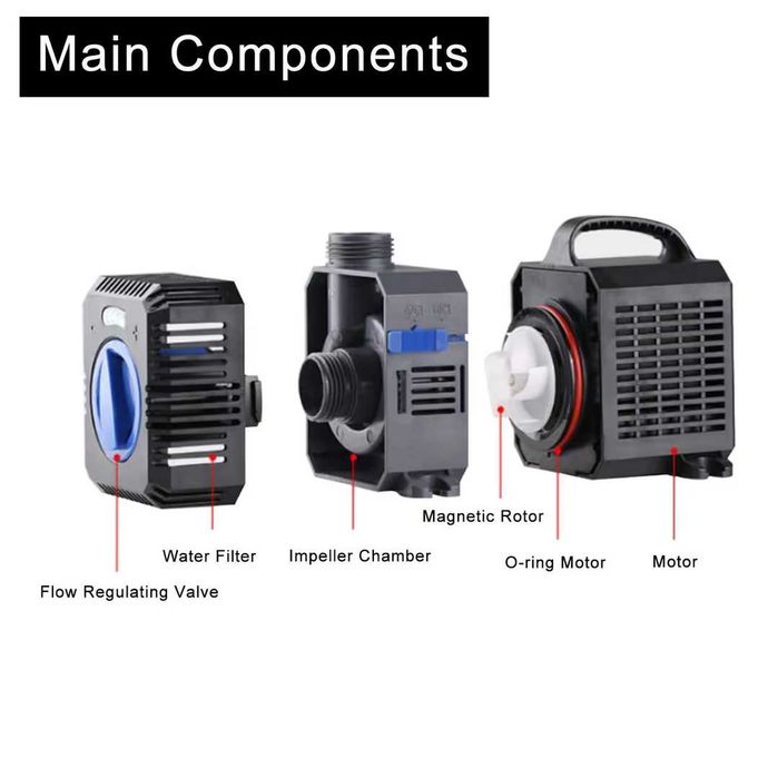 Pompă ecologică pentru iaz 4000l/h