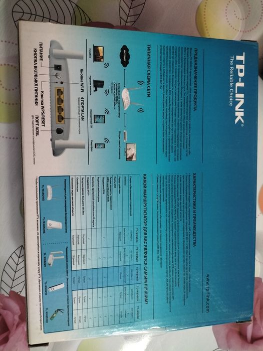 Wifi роутер TP link