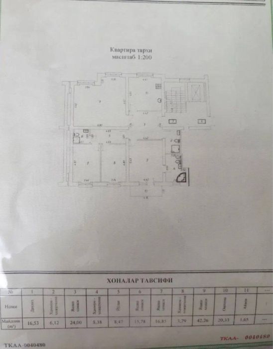 Новостройка 4 комнатная Габус Ц2 Алайский
