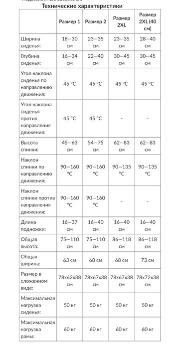 Коляска инвалидная  для подростка с ДЦП
