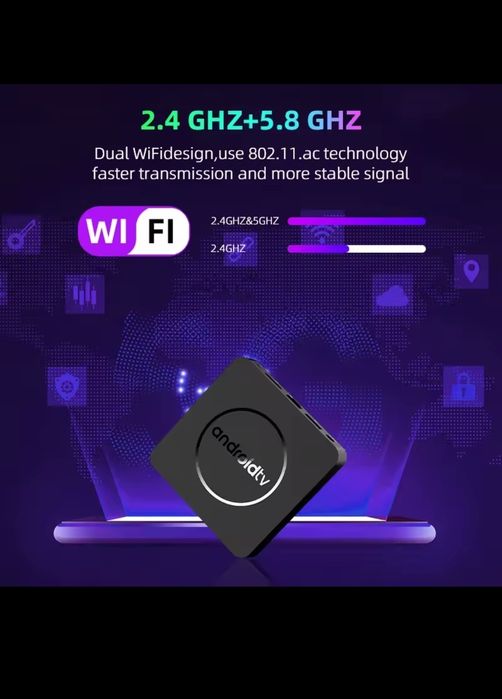 Smart Tv Box 64GB 8k dual Wi-Fi