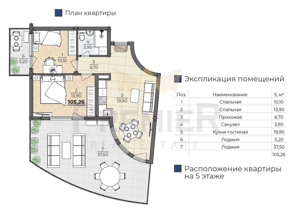 Морски апартамент, 118 м2, 2 спални, първа линия