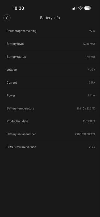 Тротинетка Xiaomi m365 pro